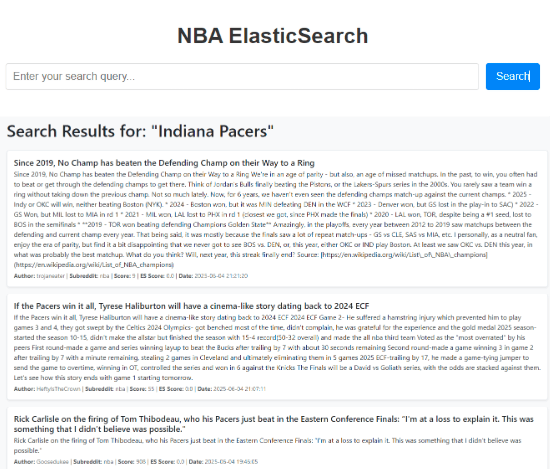 NBA PyElasticSearch